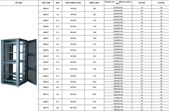 NB6827 - 27RU 800mm deep cabinet - Pre-Built